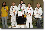 Norddeutsche Einzelmeisterschaft der U14 am 08.11.2008 in Oldenburg