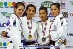 European Cup for Cadets In Zagreb am 10.03.2012